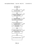 SELF CHECKOUT WITH VISUAL RECOGNITION diagram and image