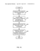 SELF CHECKOUT WITH VISUAL RECOGNITION diagram and image