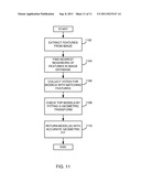 SELF CHECKOUT WITH VISUAL RECOGNITION diagram and image