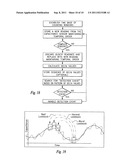 Paper towel dispensing systems diagram and image