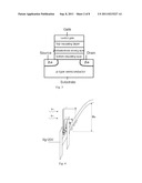 Photosensitive Detector with Composite Dielectric Gate MOSFET Structure     and Its Signal Readout Method diagram and image