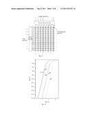 Photosensitive Detector with Composite Dielectric Gate MOSFET Structure     and Its Signal Readout Method diagram and image