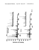 SUBCELLULAR ANALYSIS BY LASER ABLATION ELECTROSPRAY IONIZATION MASS     SPECTROMETRY diagram and image