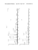 SUBCELLULAR ANALYSIS BY LASER ABLATION ELECTROSPRAY IONIZATION MASS     SPECTROMETRY diagram and image