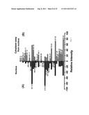 SUBCELLULAR ANALYSIS BY LASER ABLATION ELECTROSPRAY IONIZATION MASS     SPECTROMETRY diagram and image