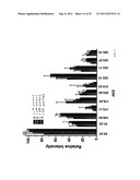 SUBCELLULAR ANALYSIS BY LASER ABLATION ELECTROSPRAY IONIZATION MASS     SPECTROMETRY diagram and image