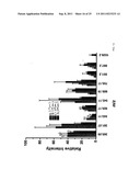 SUBCELLULAR ANALYSIS BY LASER ABLATION ELECTROSPRAY IONIZATION MASS     SPECTROMETRY diagram and image