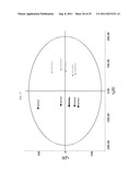 SUBCELLULAR ANALYSIS BY LASER ABLATION ELECTROSPRAY IONIZATION MASS     SPECTROMETRY diagram and image