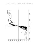 SUBCELLULAR ANALYSIS BY LASER ABLATION ELECTROSPRAY IONIZATION MASS     SPECTROMETRY diagram and image