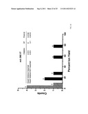 SUBCELLULAR ANALYSIS BY LASER ABLATION ELECTROSPRAY IONIZATION MASS     SPECTROMETRY diagram and image