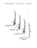 SUBCELLULAR ANALYSIS BY LASER ABLATION ELECTROSPRAY IONIZATION MASS     SPECTROMETRY diagram and image