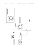 Mass Analysis Using Alternating Fragmentation Modes diagram and image