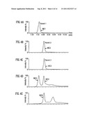 Mass Analysis Using Alternating Fragmentation Modes diagram and image