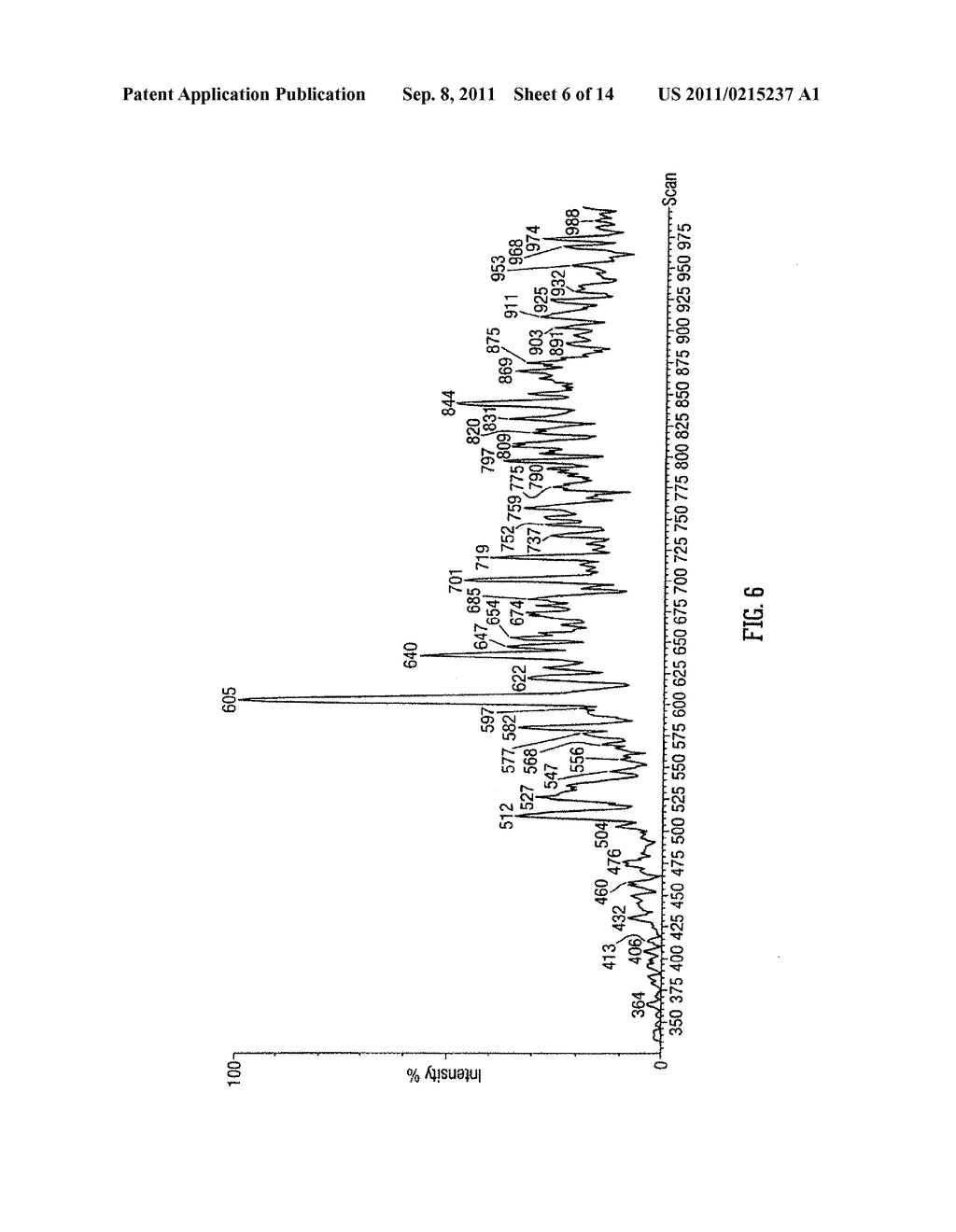 Mass Analysis Using Alternating Fragmentation Modes - diagram, schematic, and image 07