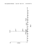 Mass Analysis Using Alternating Fragmentation Modes diagram and image