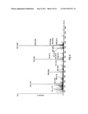 Mass Analysis Using Alternating Fragmentation Modes diagram and image