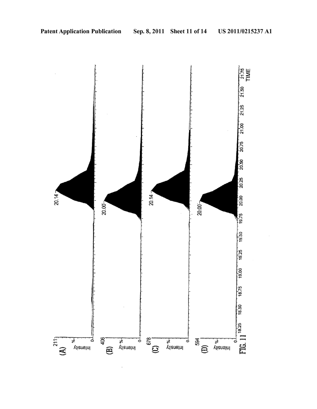 Mass Analysis Using Alternating Fragmentation Modes - diagram, schematic, and image 12