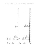 Mass Analysis Using Alternating Fragmentation Modes diagram and image