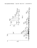 Mass Analysis Using Alternating Fragmentation Modes diagram and image