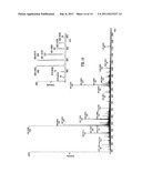 Mass Analysis Using Alternating Fragmentation Modes diagram and image