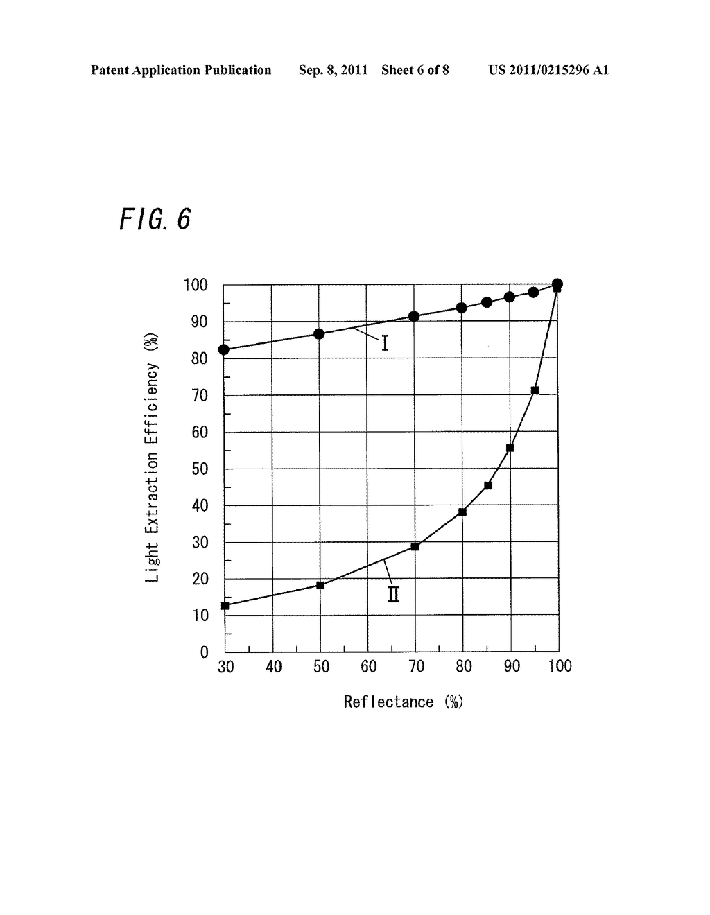 SEMICONDUCTOR LIGHT-EMITTING ELEMENT, METHOD OF MANUFACTURING SAME, AND     LIGHT-EMITTING DEVICE - diagram, schematic, and image 07