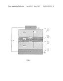 Electrode Device for Organic Device and Electronic Device Having the Same diagram and image