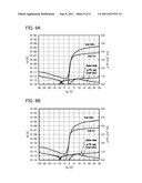 SEMICONDUCTOR DEVICE AND MANUFACTURING METHOD THEREOF diagram and image