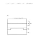 LIGHT EMITTING DEVICE, METHOD OF MANUFACTURING THE SAME, LIGHT EMITTING     DEVICE PACKAGE diagram and image