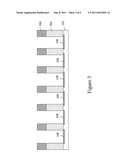 PREVENTION OF OXYGEN ABSORPTION INTO HIGH-K GATE DIELECTRIC OF     SILICON-ON-INSULATOR BASED FINFET DEVICES diagram and image