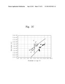 METHOD OF FABRICATING SEMICONDUCTOR DEVICE diagram and image