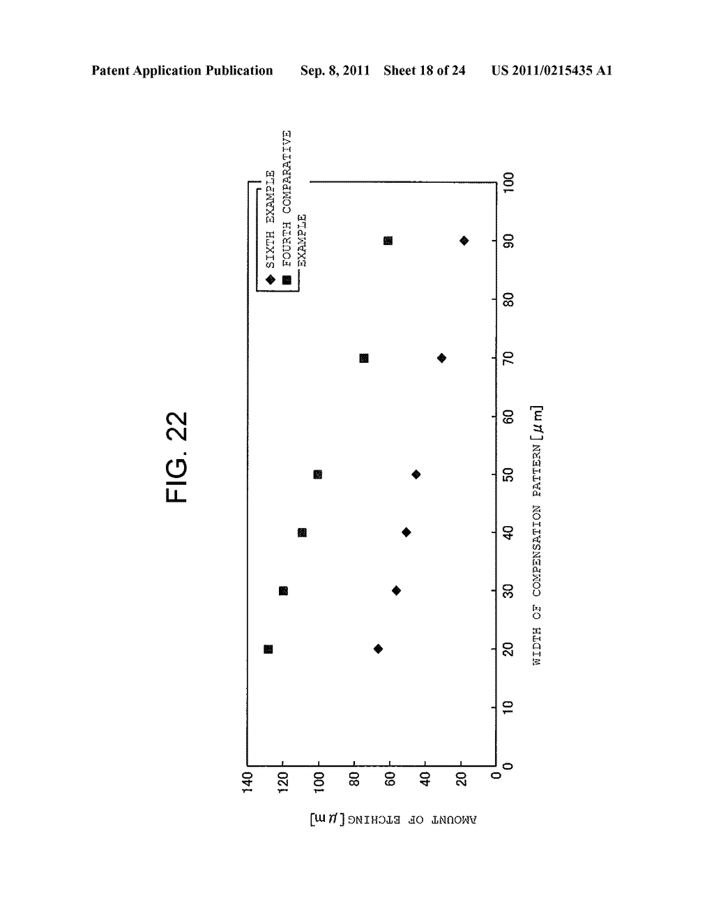 SEMICONDUCTOR DEVICE AND METHOD OF MANUFACTURING SEMICONDUCTOR DEVICE - diagram, schematic, and image 19