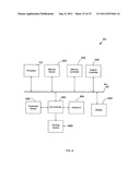 Semiconductor package with embedded die and its methods of fabrication diagram and image