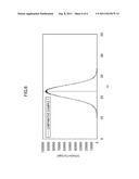 PIEZOELECTRIC FILM, PIEZOELECTRIC DEVICE, LIQUID EJECTION APPARATUS, AND     METHOD OF PRODUCING PIEZOELECTRIC FILM diagram and image