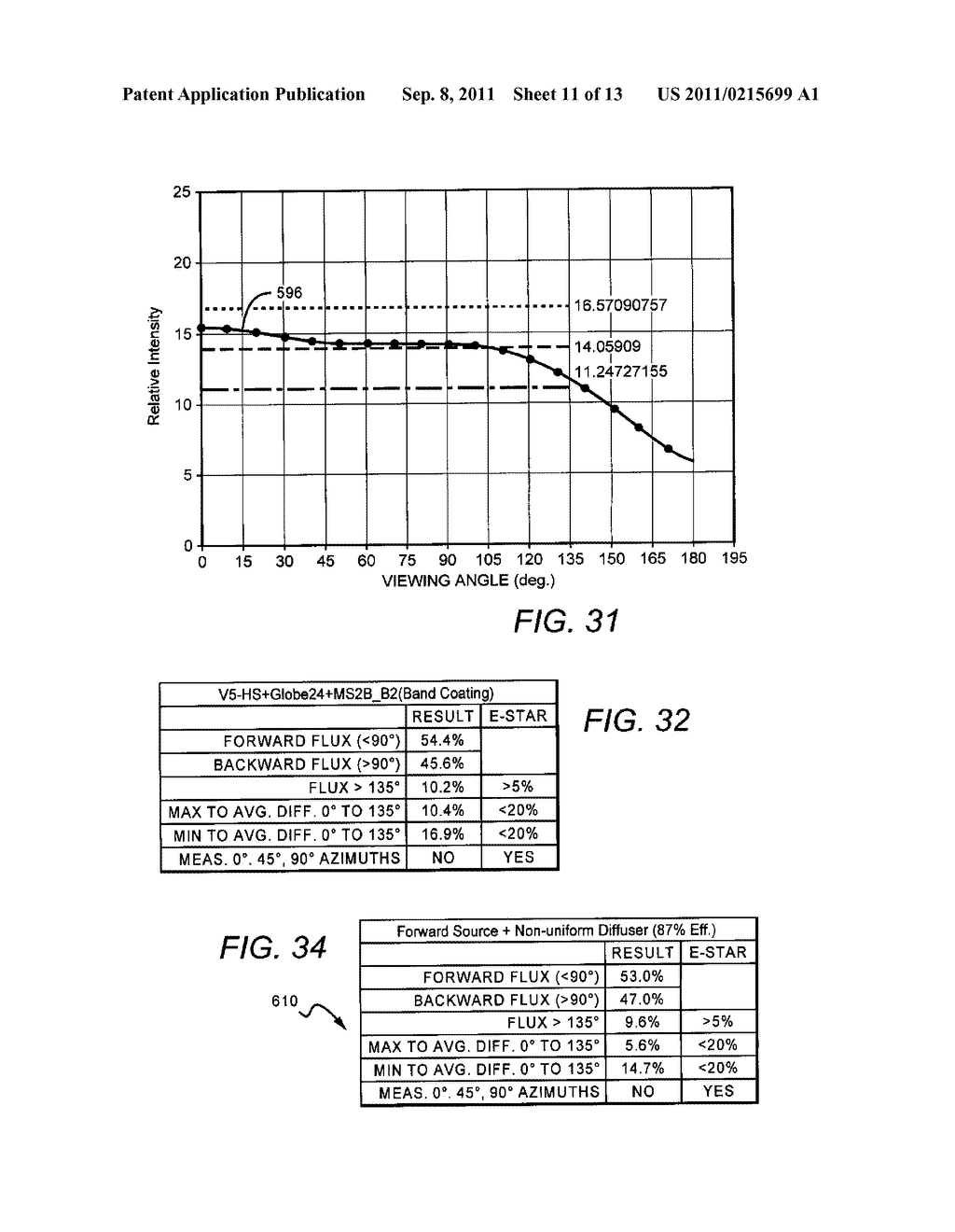 SOLID STATE LAMP AND BULB - diagram, schematic, and image 12