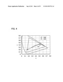 Light-Emitting Element and Lighting Device diagram and image