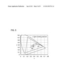 Light-Emitting Element and Lighting Device diagram and image