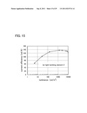 Light-Emitting Element and Lighting Device diagram and image