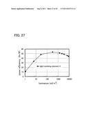 Light-Emitting Element and Lighting Device diagram and image