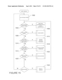 METHOD AND SYSTEM FOR LIGHTING CONTROL AND MONITORING diagram and image