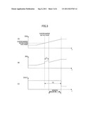 PROTECTION CIRCUIT AND BATTERY PACK diagram and image