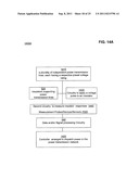 Use pairs of transformers to increase transmission line voltage diagram and image