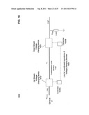 Use pairs of transformers to increase transmission line voltage diagram and image