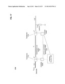 Use pairs of transformers to increase transmission line voltage diagram and image