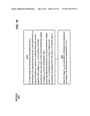 Use pairs of transformers to increase transmission line voltage diagram and image