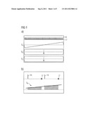 MAGNETIC RESONANCE METHOD AND SYSTEM TO CREATE AN IMAGE DATA SET diagram and image