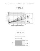 FUEL PROPERTY SENSOR ABNORMALITY DETERMINING DEVICE diagram and image