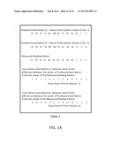 OBSCURED FEATURE DETECTOR WITH BUILT-IN CORRECTION MODULE diagram and image