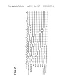 DIGITAL NOISE FILTER diagram and image