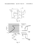 DEVICE FOR AND A METHOD OF GENERATING SIGNALS diagram and image