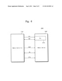 DLL INCLUDING 2-PHASE DELAY LINE AND DUTY CORRECTION CIRCUIT AND DUTY     CORRECTION METHOD THEREOF diagram and image